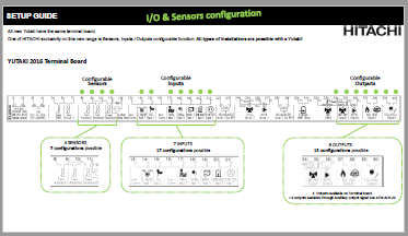YUTAKI SET UP GUIDE - SENSORS, I/O