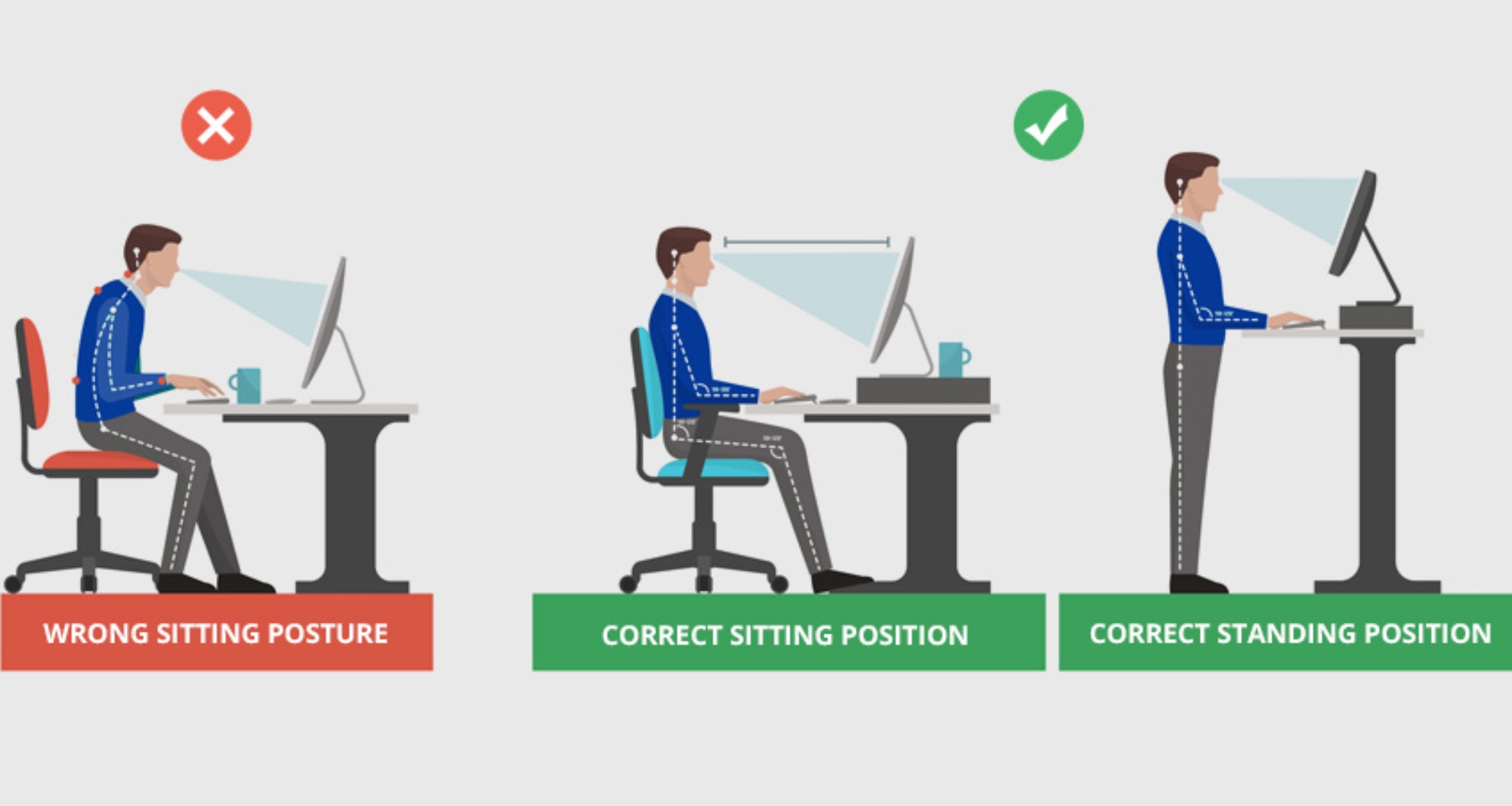 Remote Working Ergonomics